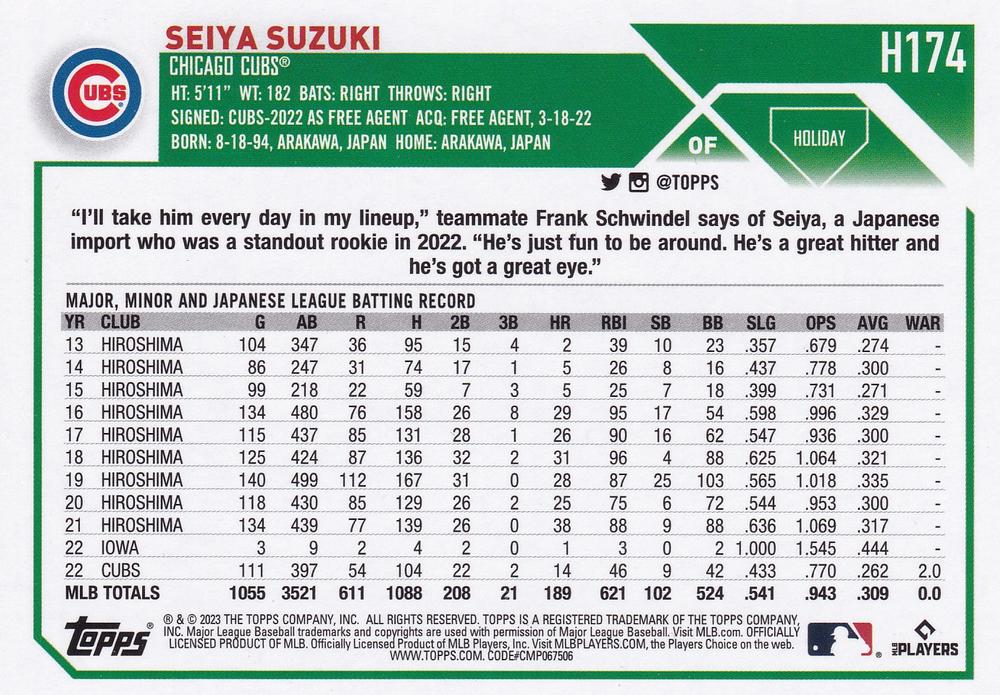 2023 Topps Holiday Seiya Suzuki H174 Chicago Cubs