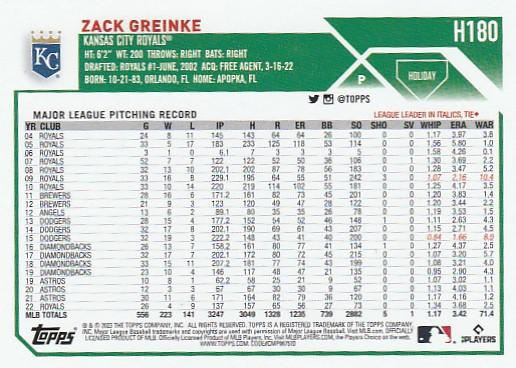 2023 Topps Holiday Zack Greinke H180 Kansas City Royals