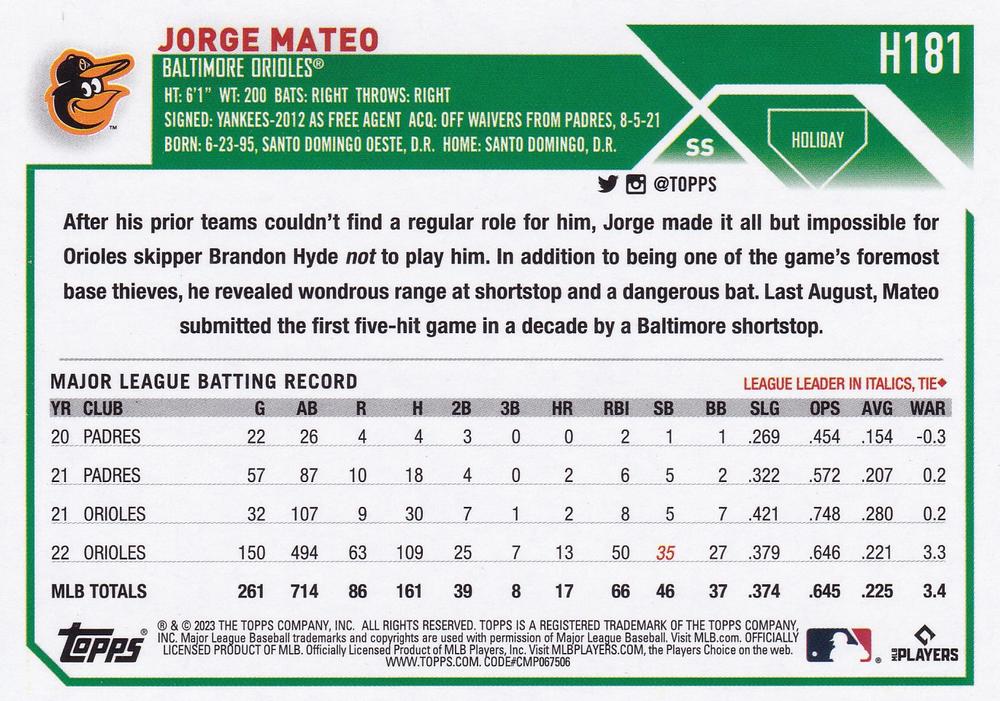 2023 Topps Holiday Jorge Mateo H181 Baltimore Orioles