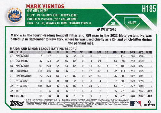 2023 Topps Holiday Mark Vientos RC H185 New York Mets