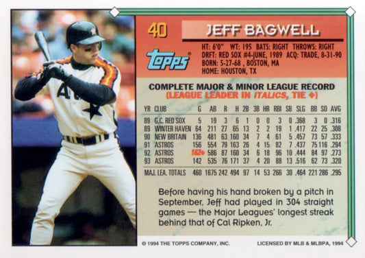1994 Topps Jeff Bagwell # 40 Houston Astros
