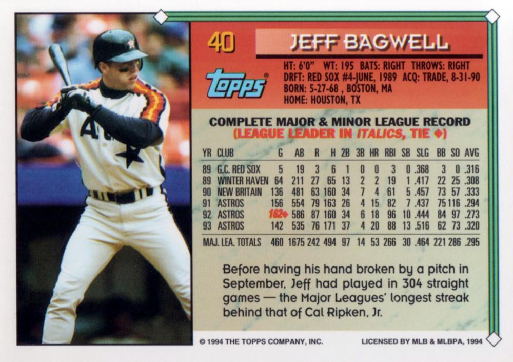 1994 Topps Jeff Bagwell # 40 Houston Astros