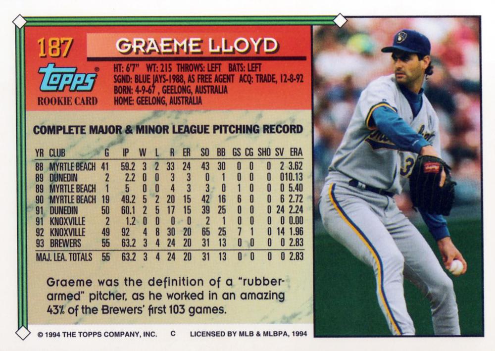 1994 Topps Graeme Lloyd RC # 187 Milwaukee Brewers