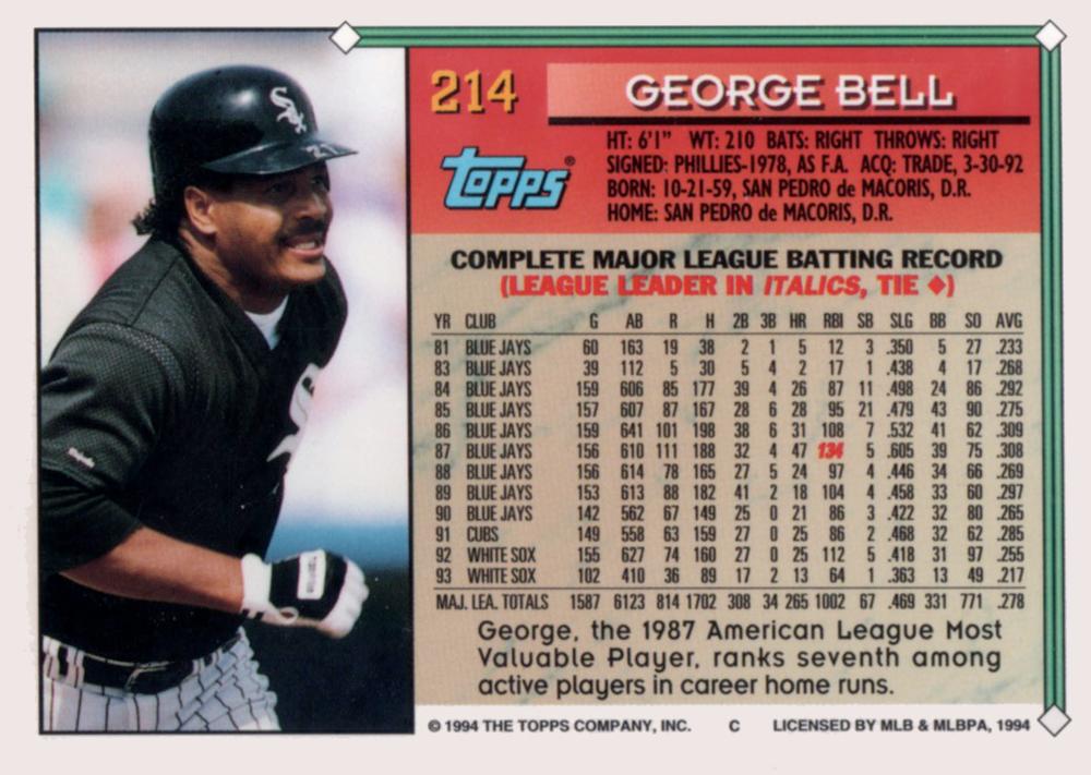 1994 Topps George Bell # 214 Chicago White Sox