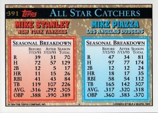 1994 Topps Mike Piazza / Mike Stanley AS # 391 Los Angeles Dodgers / New York Yankees