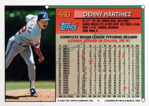1994 Topps Dennis Martinez # 440 Montreal Expos