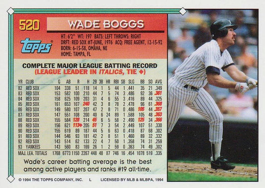 1994 Topps Wade Boggs # 520 New York Yankees