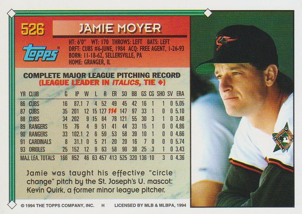 1994 Topps Jamie Moyer # 526 Baltimore Orioles