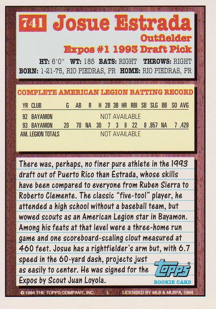 1994 Topps Josue Estrada DPK, RC # 741 Montreal Expos