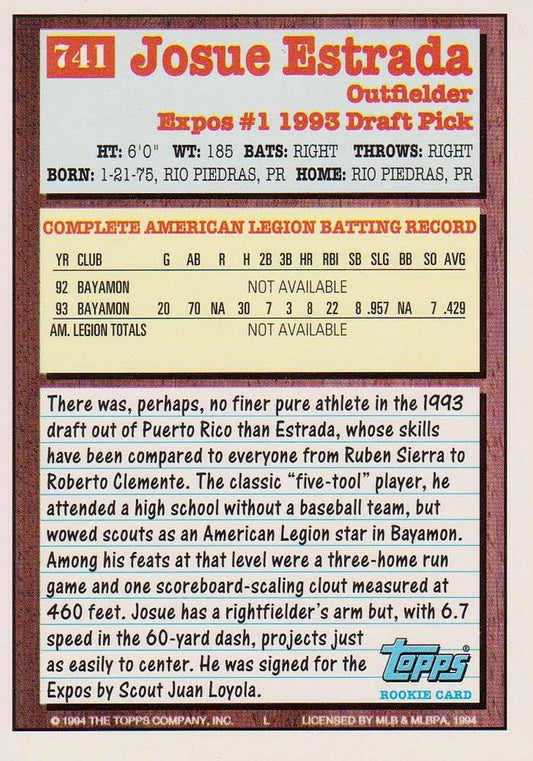 1994 Topps Josue Estrada DPK, RC # 741 Montreal Expos