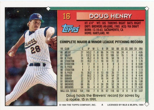 1994 Topps Doug Henry # 16 Milwaukee Brewers