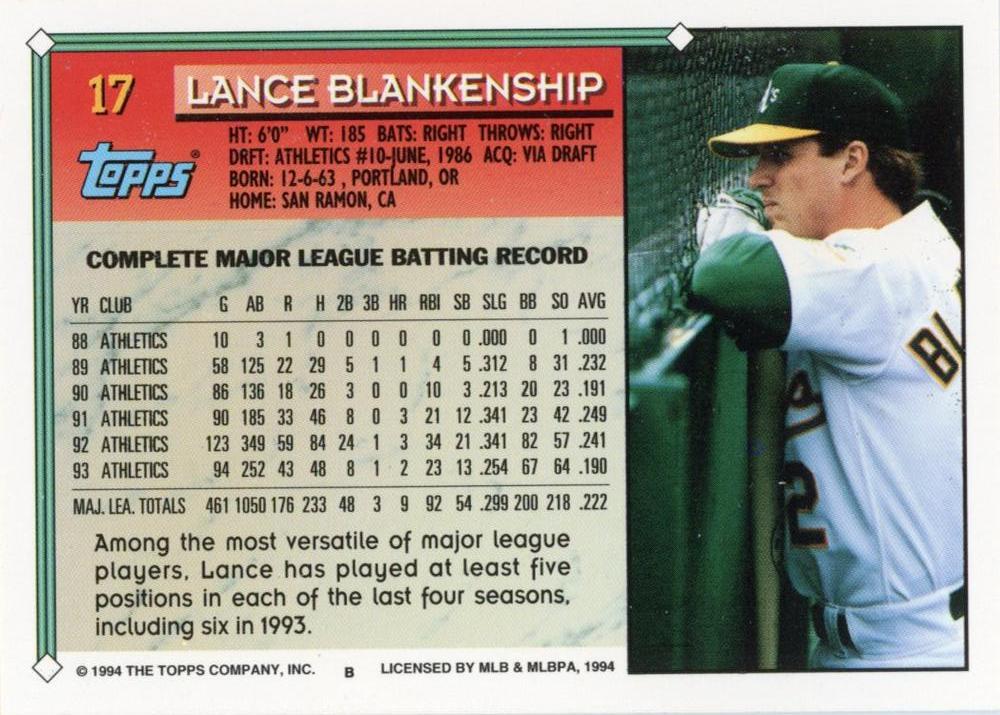 1994 Topps Lance Blankenship # 17 Oakland Athletics