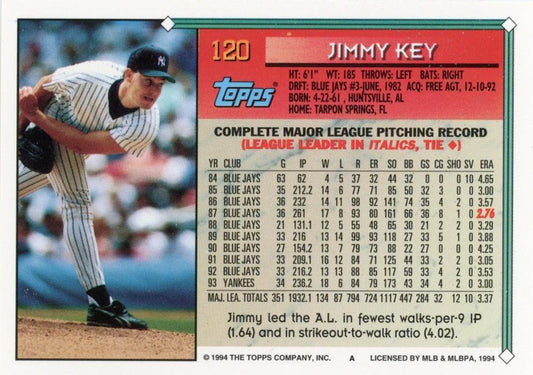 1994 Topps Jimmy Key # 120 New York Yankees