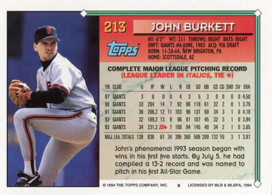 1994 Topps John Burkett # 213 San Francisco Giants