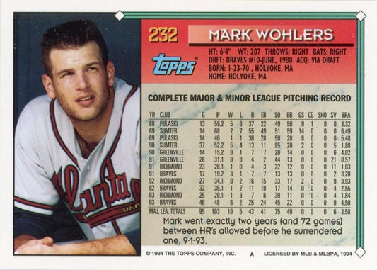 1994 Topps Mark Wohlers # 232 Atlanta Braves