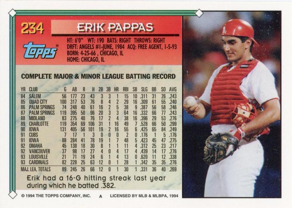 1994 Topps Erik Pappas # 234 St. Louis Cardinals