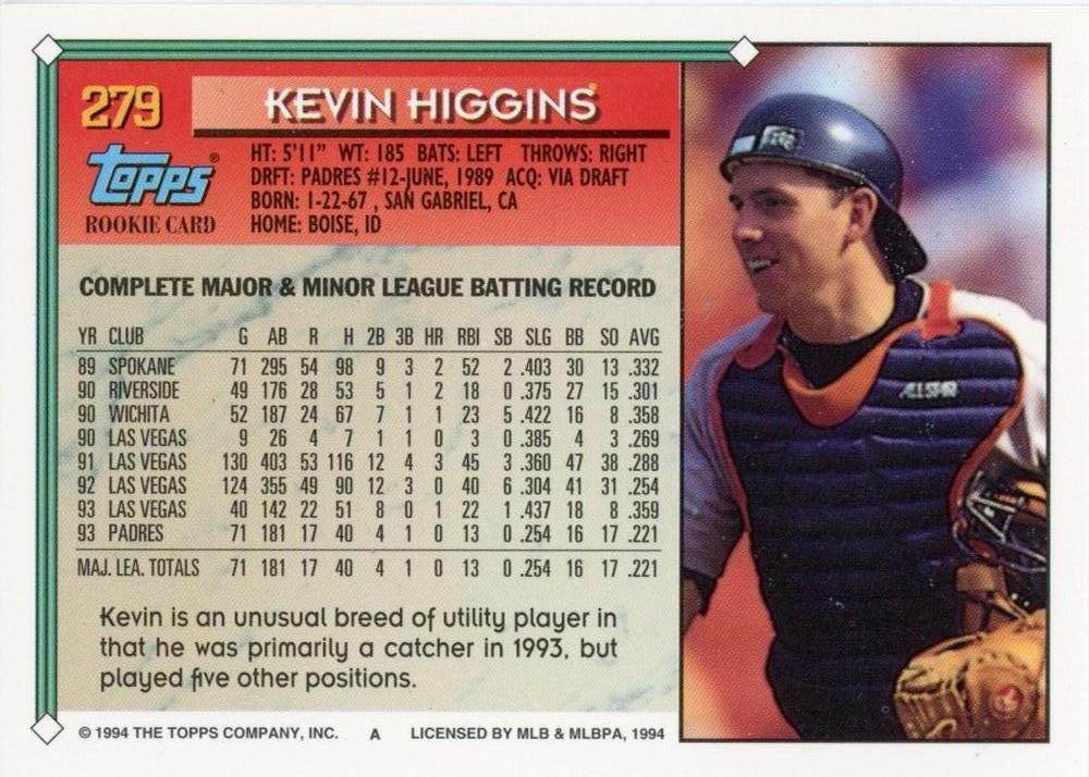 1994 Topps Kevin Higgins # 279 San Diego Padres