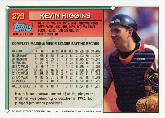 1994 Topps Kevin Higgins # 279 San Diego Padres