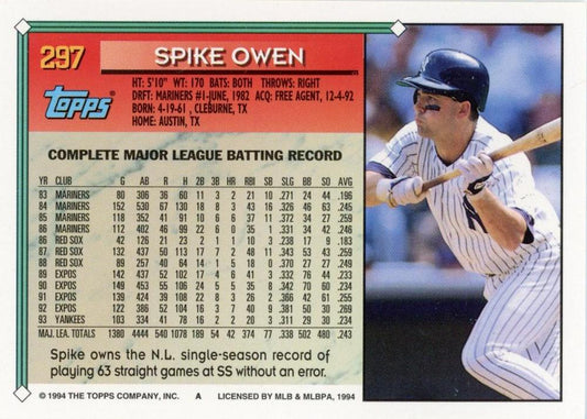 1994 Topps Spike Owen # 297 New York Yankees