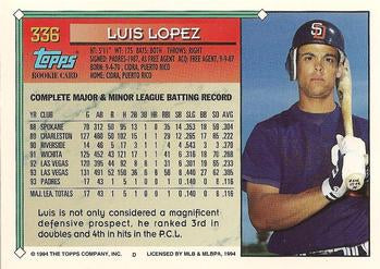 1994 Topps Luis Lopez RC # 336 San Diego Padres