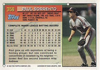 1994 Topps Paul Sorrento # 358 Cleveland Indians