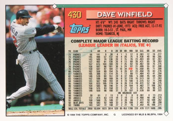 1994 Topps Dave Winfield # 430 Minnesota Twins
