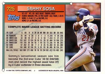 1994 Topps Sammy Sosa UER # 725 Chicago Cubs