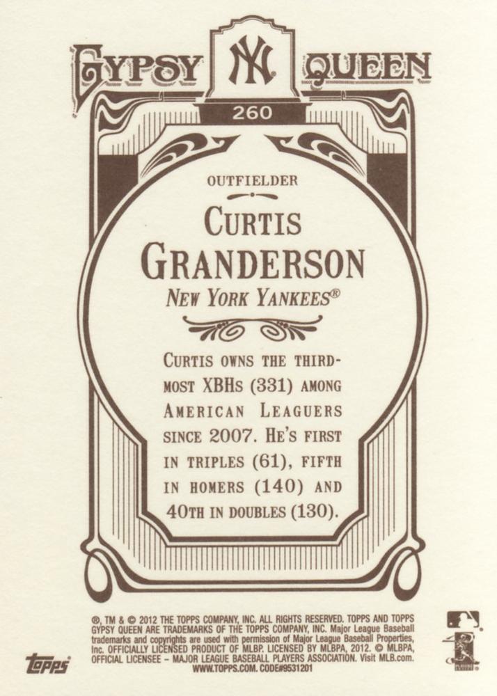 2012 Topps Gypsy Queen Curtis Granderson # 260a New York Yankees
