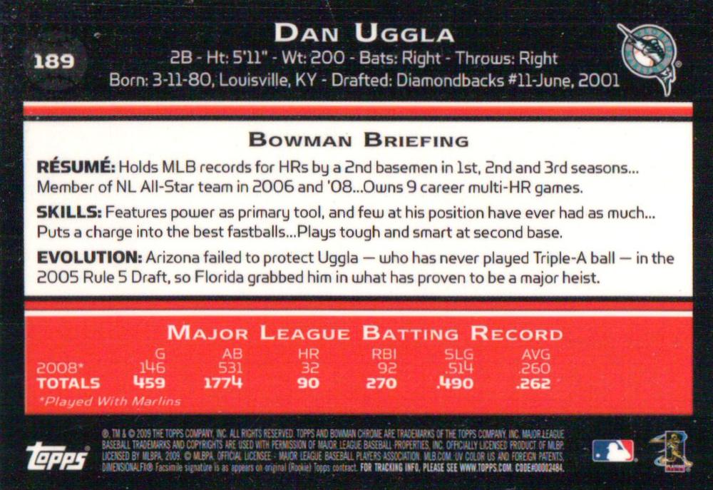 2009 Bowman Chrome Dan Uggla #189 Florida Marlins