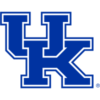 Kentucky Wildcats NCAA