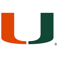 Miami Hurricanes NCAA