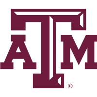Texas A & M Aggies NCAA