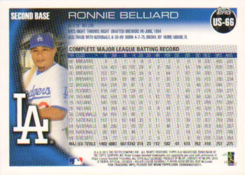 2010 Topps Update Ronnie Belliard US-66 Los Angeles Dodgers