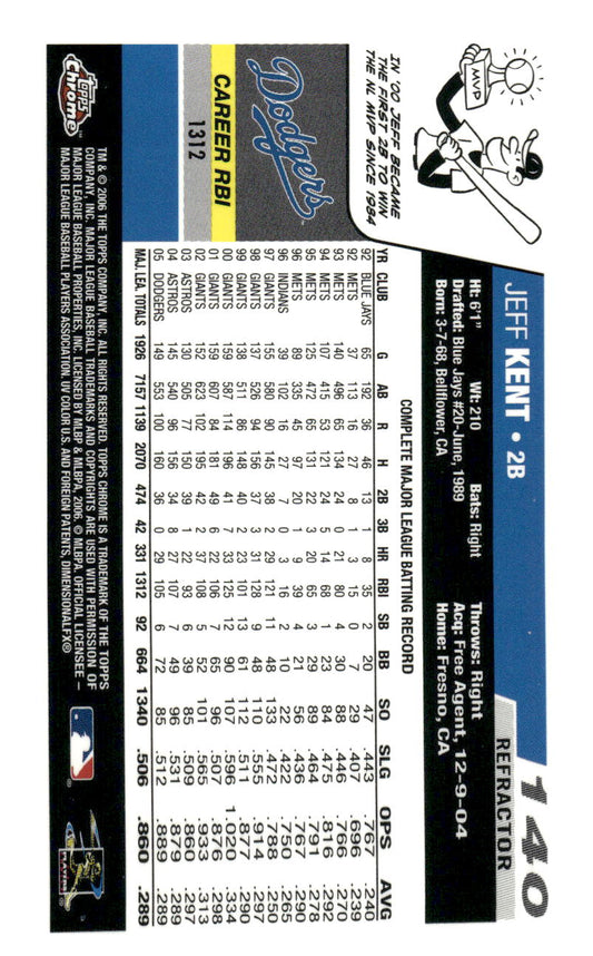 2006 Topps Chrome #140 Jeff Kent Refractors