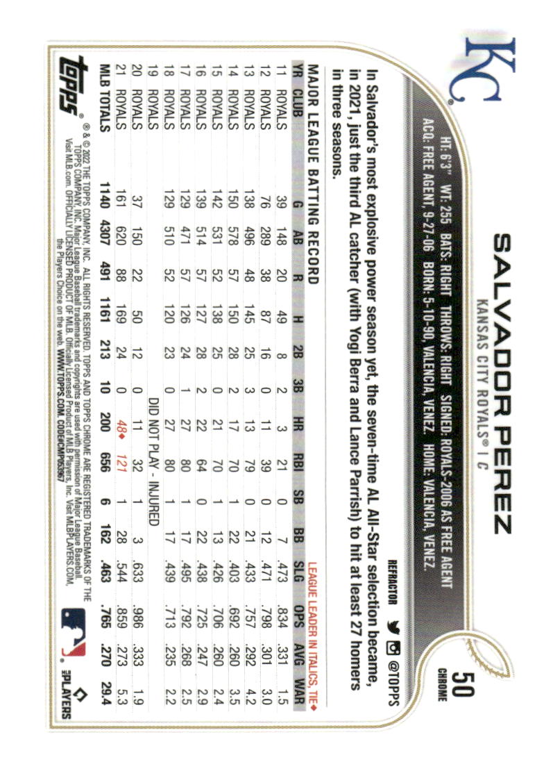 2022 Topps Chrome Sonic #50 Salvador Perez Refractor