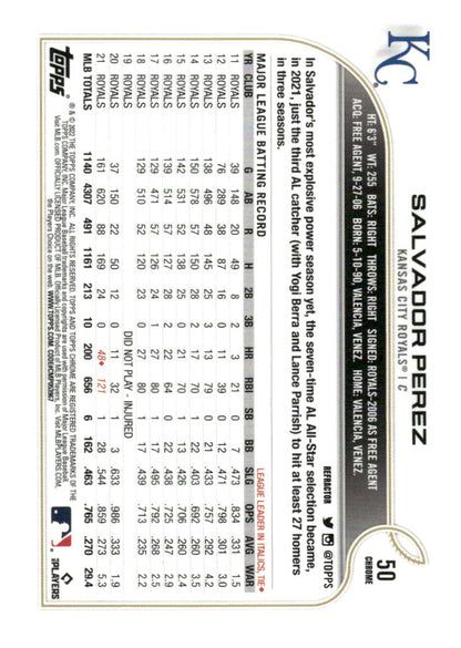 2022 Topps Chrome Sonic #50 Salvador Perez Refractor