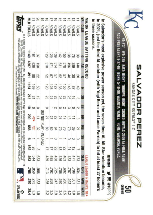 2022 Topps Chrome Sonic #50 Salvador Perez Refractor