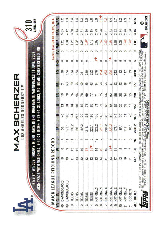 2022 Topps #310 Max Scherzer