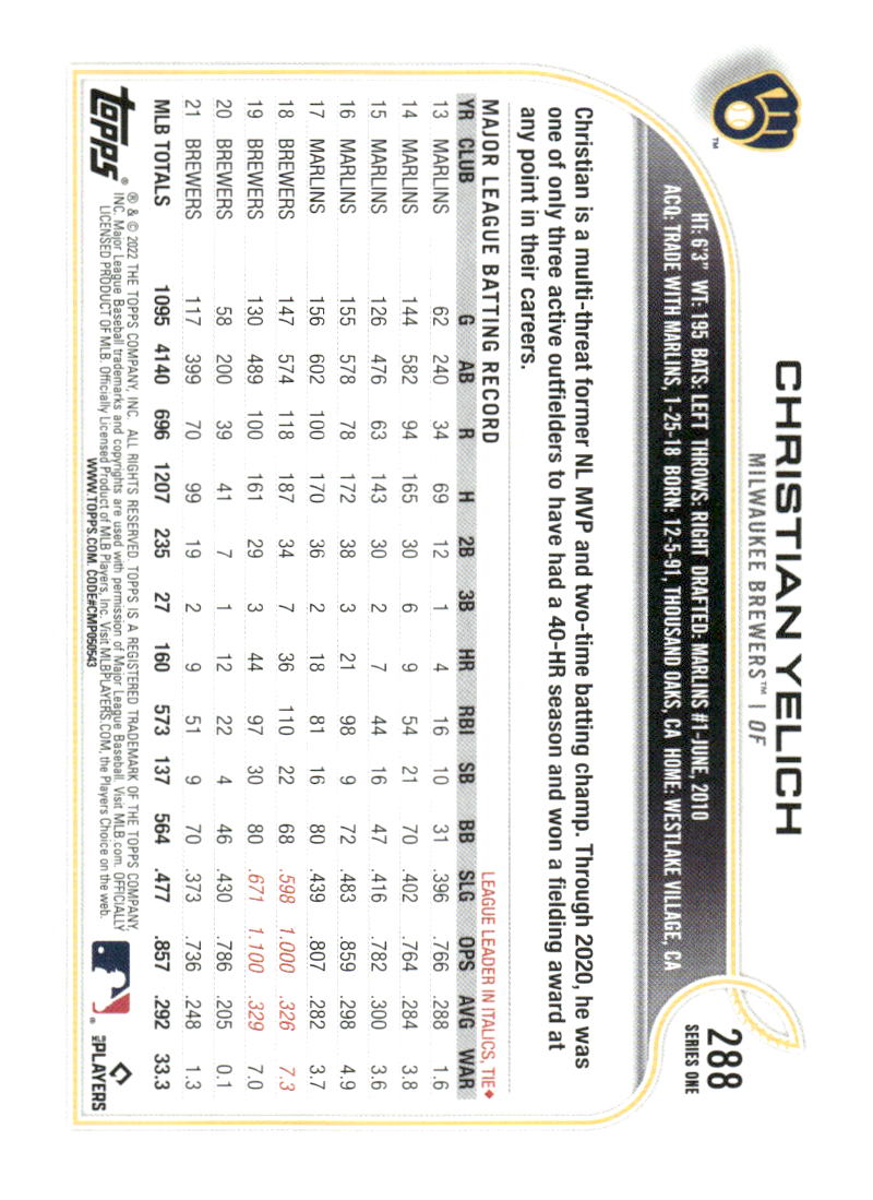 2022 Topps Japan Edition #7 Christian Yelich