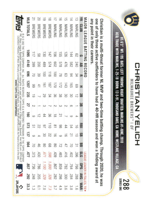 2022 Topps Japan Edition #7 Christian Yelich