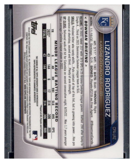 2023 Bowman Chrome Autographs Speckle Refractor Lizandro Rodriguez /299 #CPA-LRZ