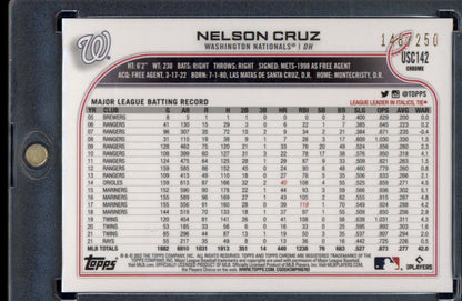 2022 Topps Chrome Update #USC142 Nelson Cruz Aqua Refractor #/250