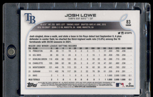 2022 Topps Chrome Sonic #83 Josh Lowe Prism Refractor