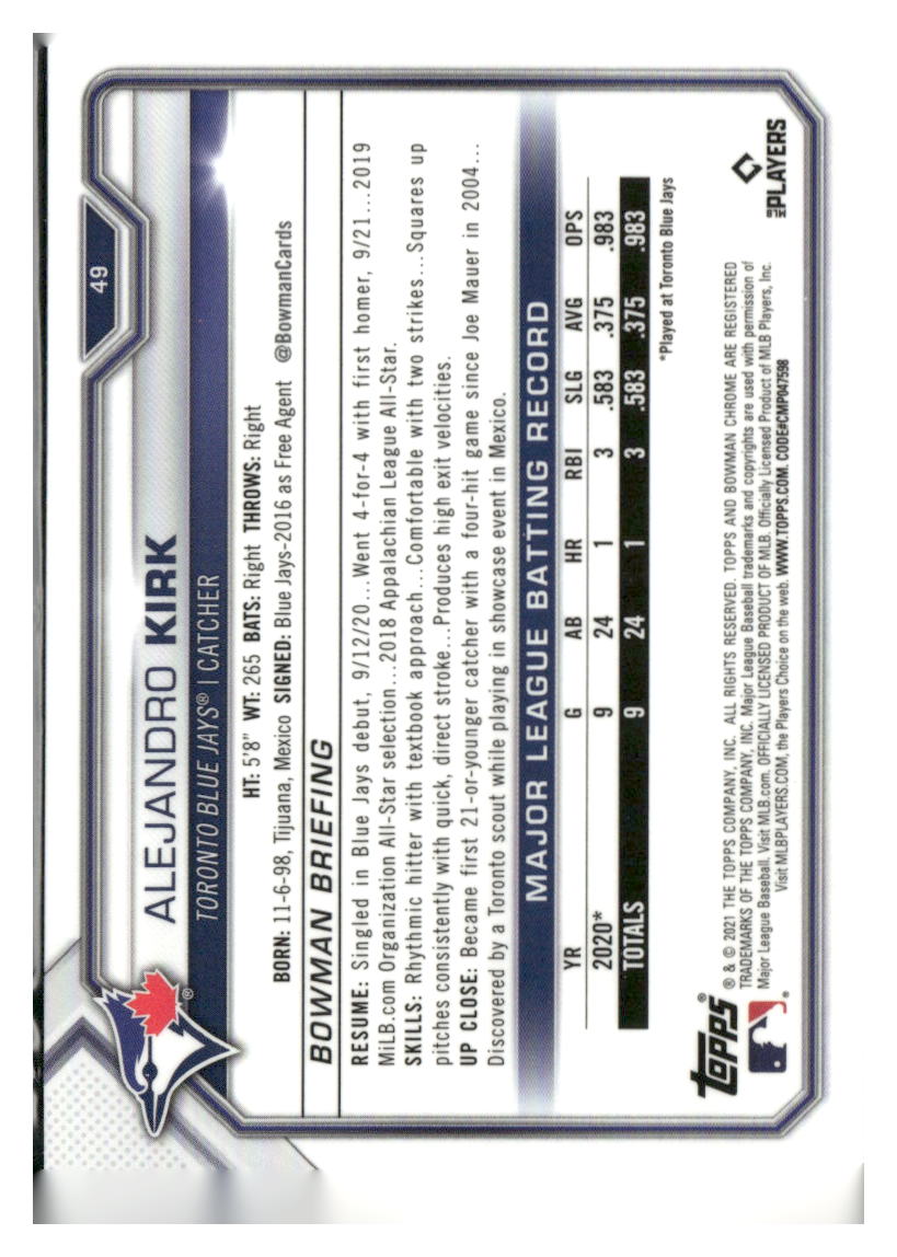 2021 Bowman Chrome #49 Alejandro Kirk