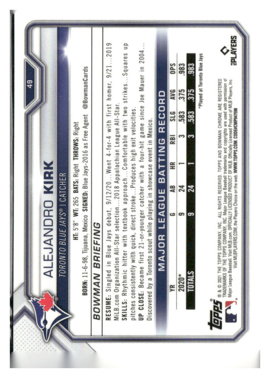 2021 Bowman Chrome #49 Alejandro Kirk