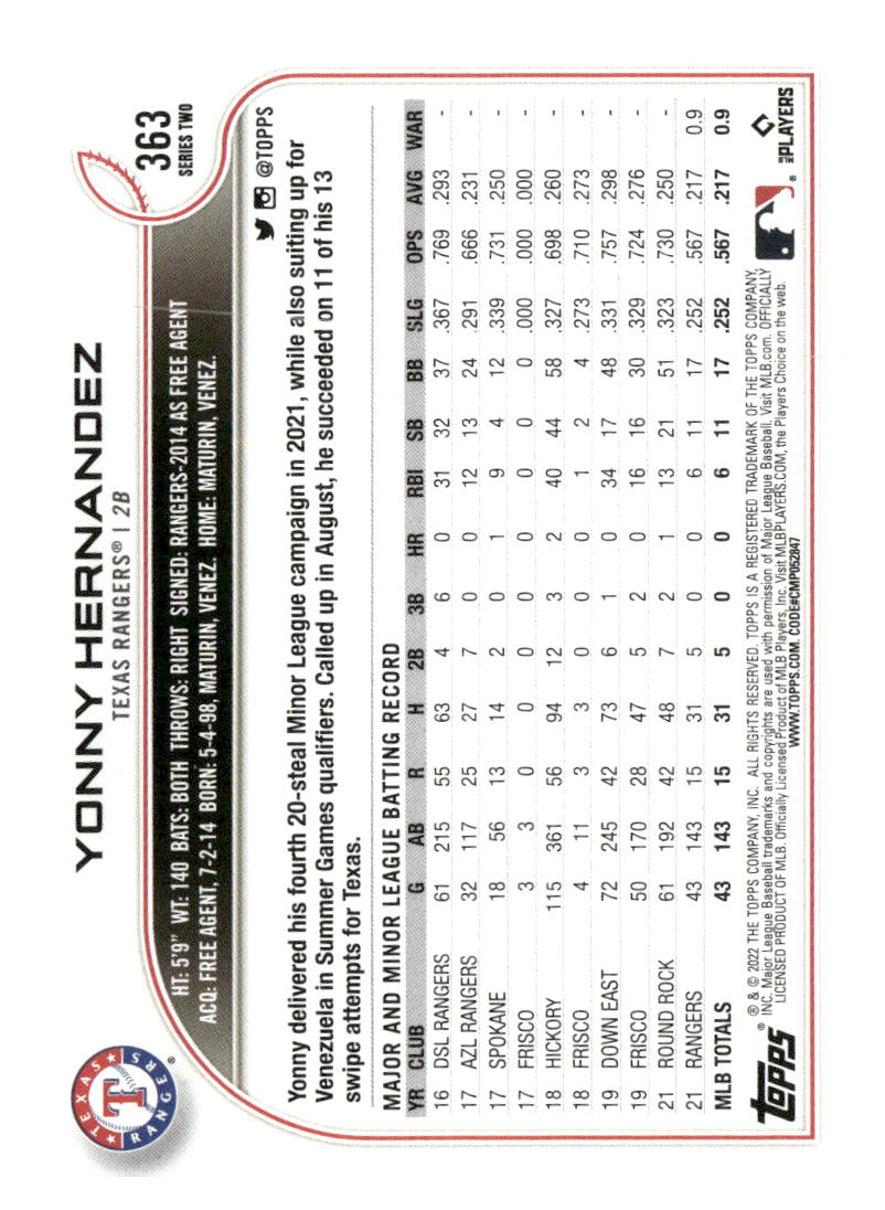 2022 Topps #363 Yonny Hernandez Purple
