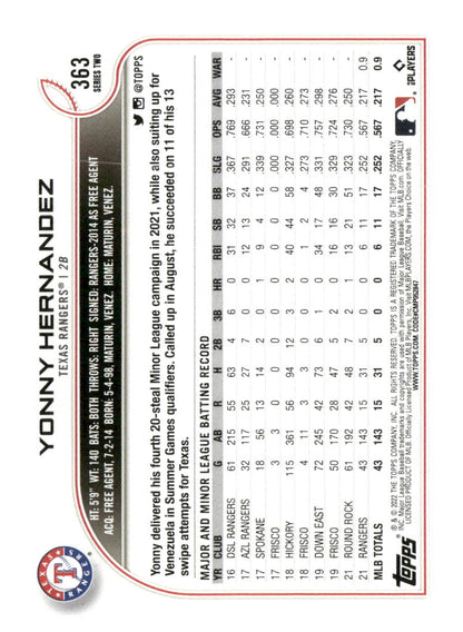 2022 Topps #363 Yonny Hernandez Purple