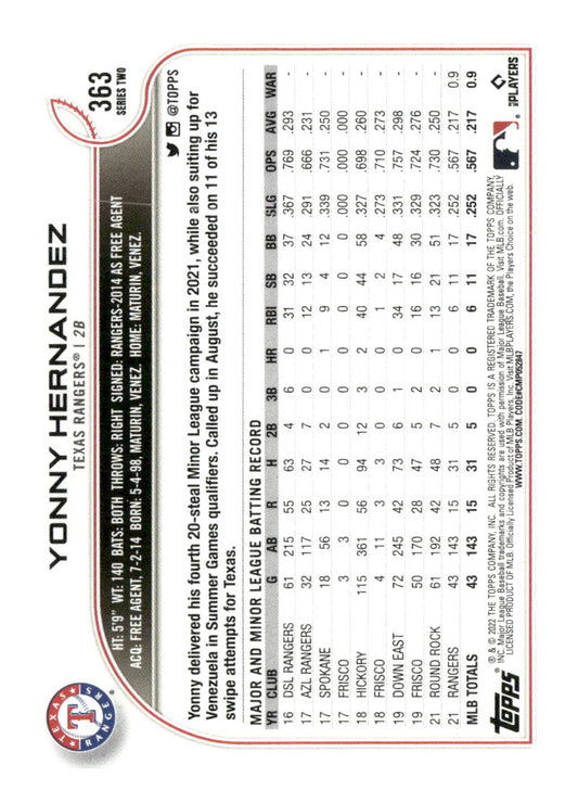 2022 Topps #363 Yonny Hernandez Purple