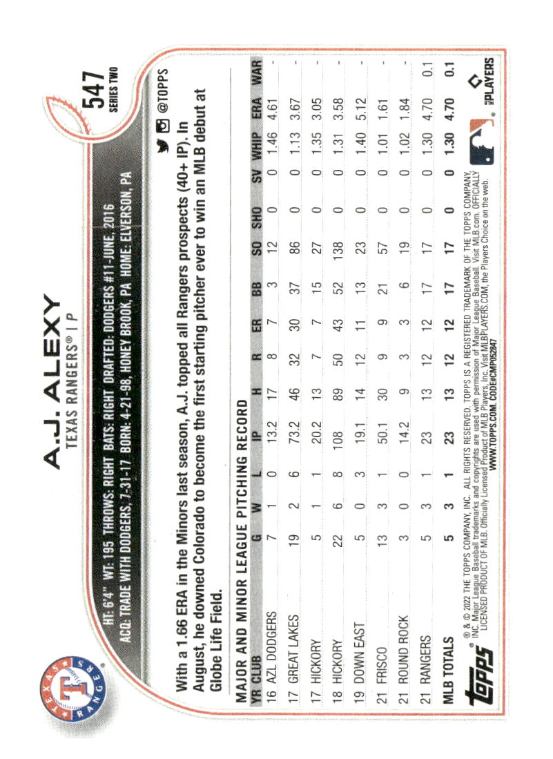 2022 Topps #547 A.J. Alexy