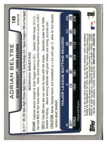 2012 Bowman Chrome #149 Adrian Beltre Refractors